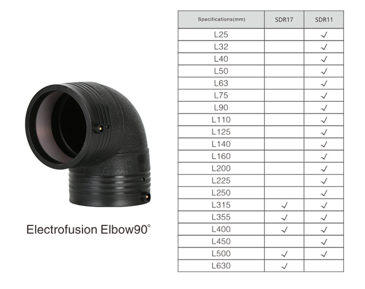 L25-L630 HDPE Electro Fusion Fitting bend 90 degree elbow HDPE Pipe Fitting