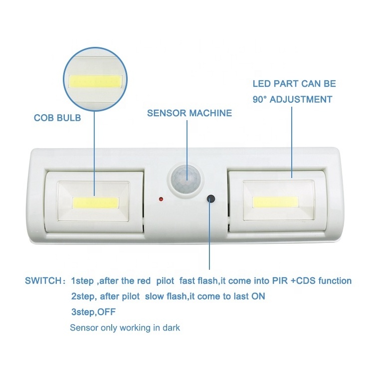 Led Closet Pir Sensor Light Battery Operate Auto Switch Under Cabinet Lighting,Wireless Motion Activated Night Light Led