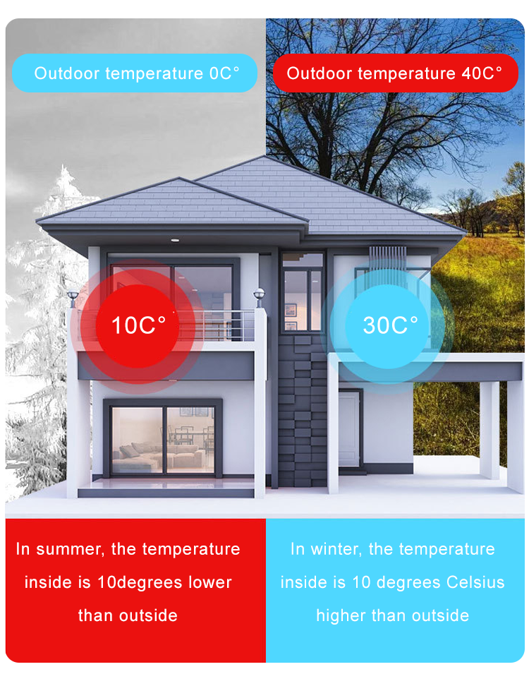 50mm Thickness Extruded Polystyrene Foam Insulation XPS Boards