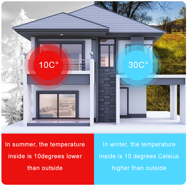 High Density XPS Foam Insulation Board  fireproof Flame Retardant Styrofoam Blocks