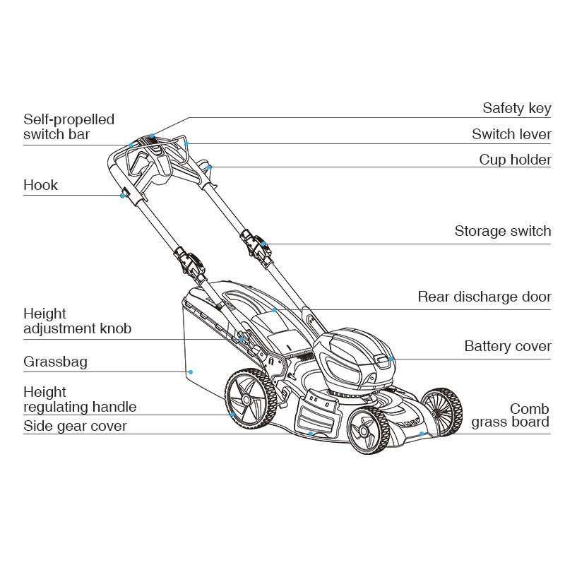 Made In China Combine Harvester Riding Lithium Battery Rechargeable Robotic Electric Motor Lawn Mower For Sale