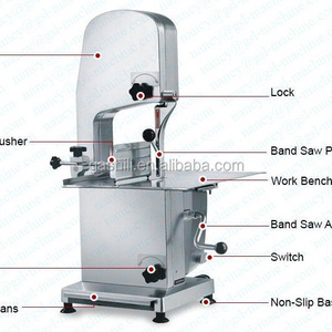 Meat Bone Crusher/Meat Cutting Machine/Bone Crushing Machine