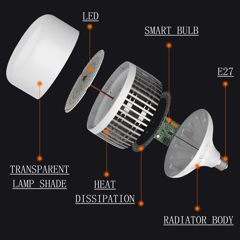 220v factory 100W 150W ultra-bright E27 LED lighting bulb