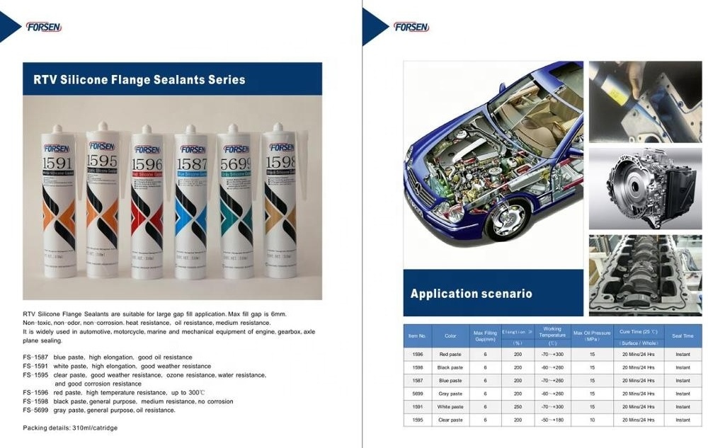 marine grade silicone sealant  Neutral Senior Rtv Flange 1596  Fireproof Silicone Sealant 596 high temperature resistance