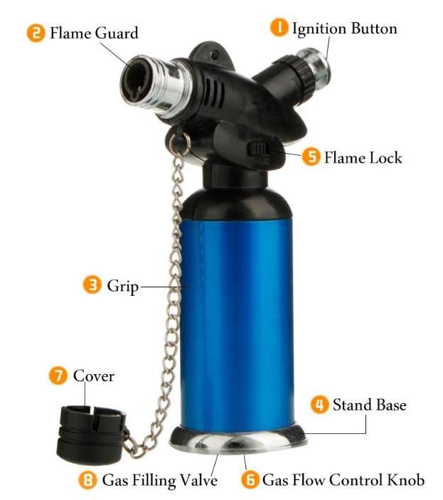 Gf-861 Adjustable Flame Custom Gas Blow Mini Jet Plastic Cigar Butane Torch Lighter Wholesale Cheap