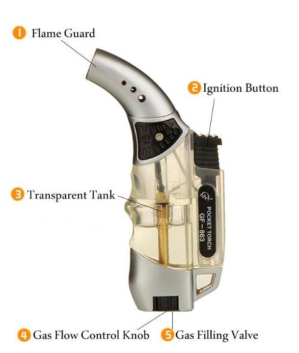 Gf-863 Cheap Home Use Cakmak Encendedor Portable Ignition Plastic Cigarette Butane Gas Torch Lighter