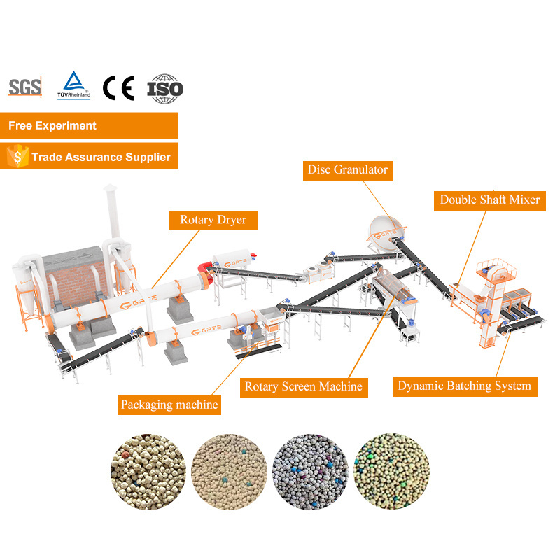 GATE  Clay Mineral Bentonite Granulator Fertilizer Production Linecat Litter Machinery Bentonite Granulation Machine