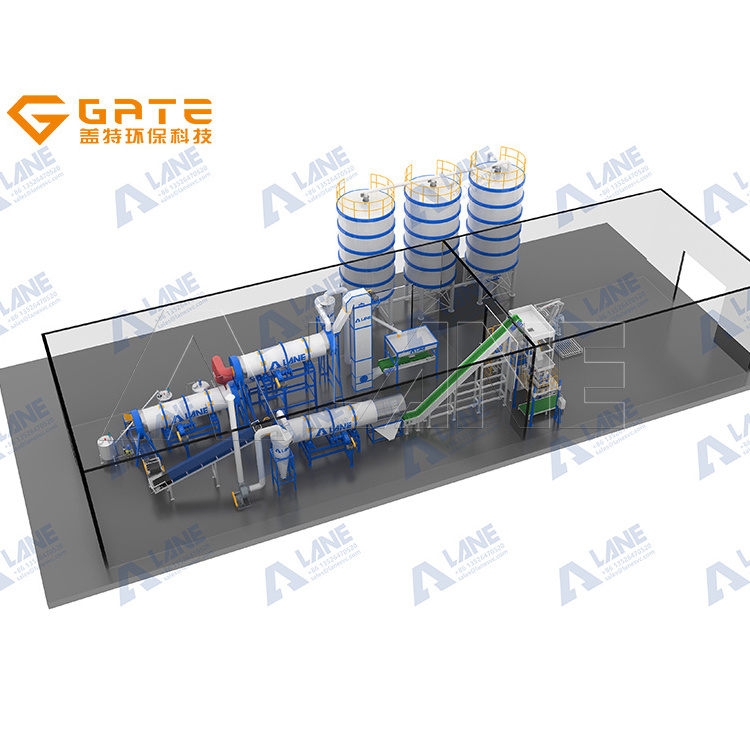 GATE Urea Fertilizer Making Machine Mini Urea Plant Npk Production Line Npk Granular Fertilizer Production Line