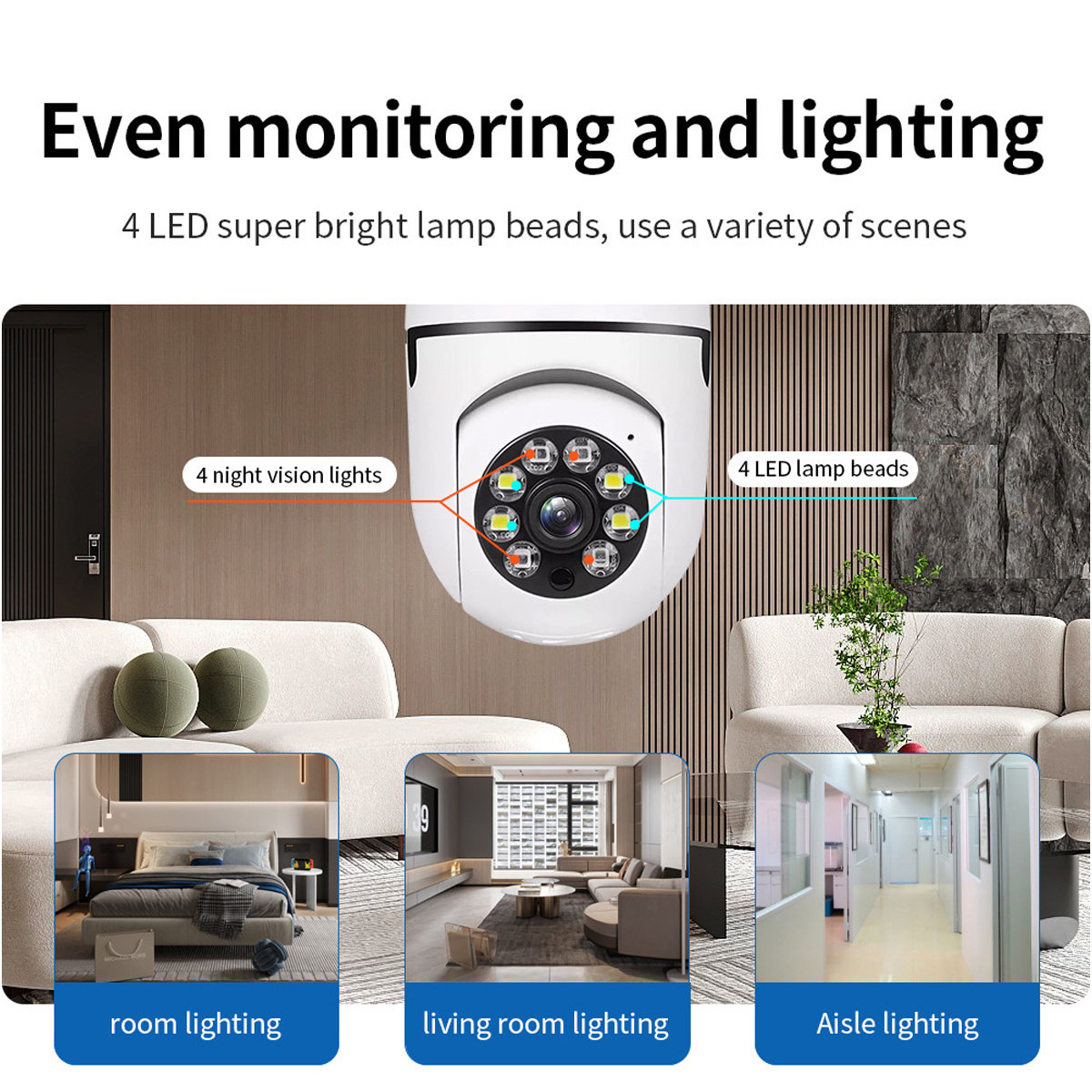 YIIOT 1080P Light Bulb Camera 360 Degree Wireless Wifi Home Color/IR Night Version Smart  Home Security System Alarm Camera