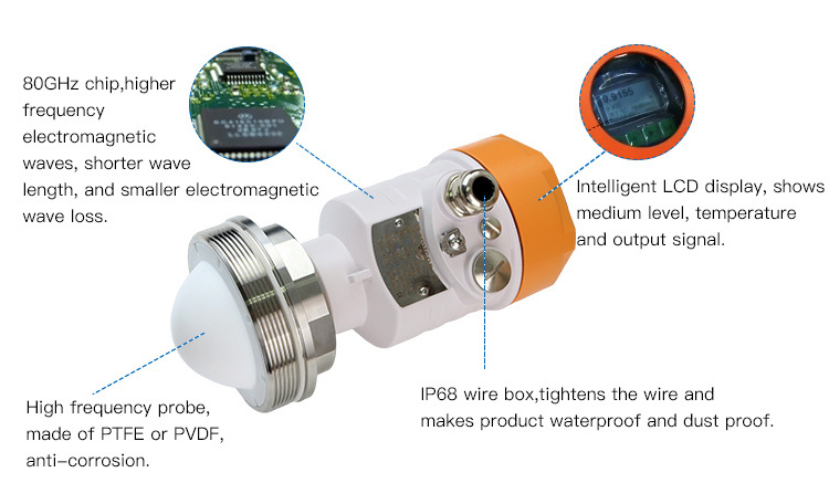 GAMICOS RS485 80GHz radar level sensor for liquid level measurement