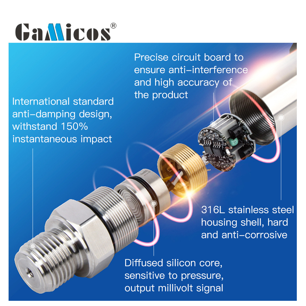 GAMICOS GPT200 OEM ODM 4-20mA Hydraulic Water Pressure Transducer