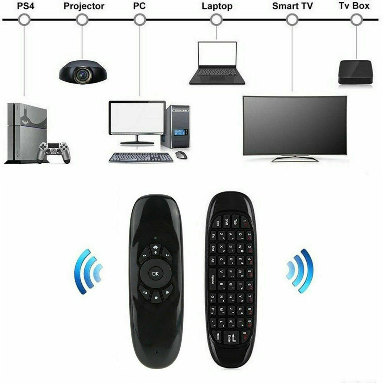 GAXEVER C120 RGB7 Backlit Fly Air Mouse Gyro Sensor 2.4G RF Keyboard Remote Control Use For  Smart TV Box Projector PC