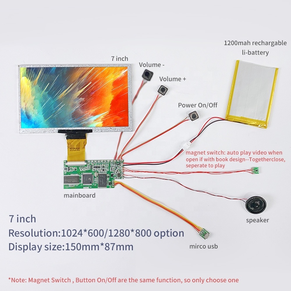 OEM 4.3 inch 5 inch 7 inch 10.1 inch TFT LCD Module Capacitive Touch Panel TFT LCD Display