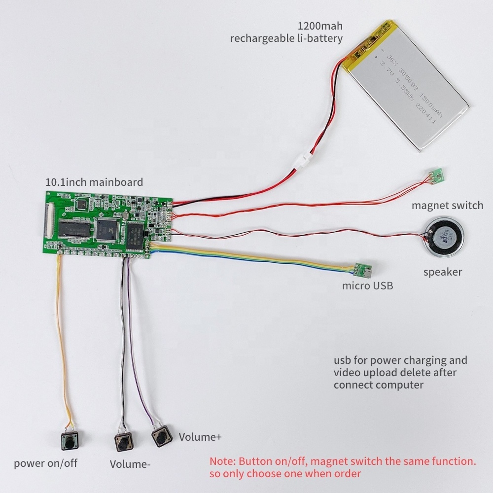 OEM 4.3 inch 5 inch 7 inch 10.1 inch TFT LCD Module Capacitive Touch Panel TFT LCD Display