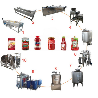 New tomato concentrate production line concentrate tomato line production for sale