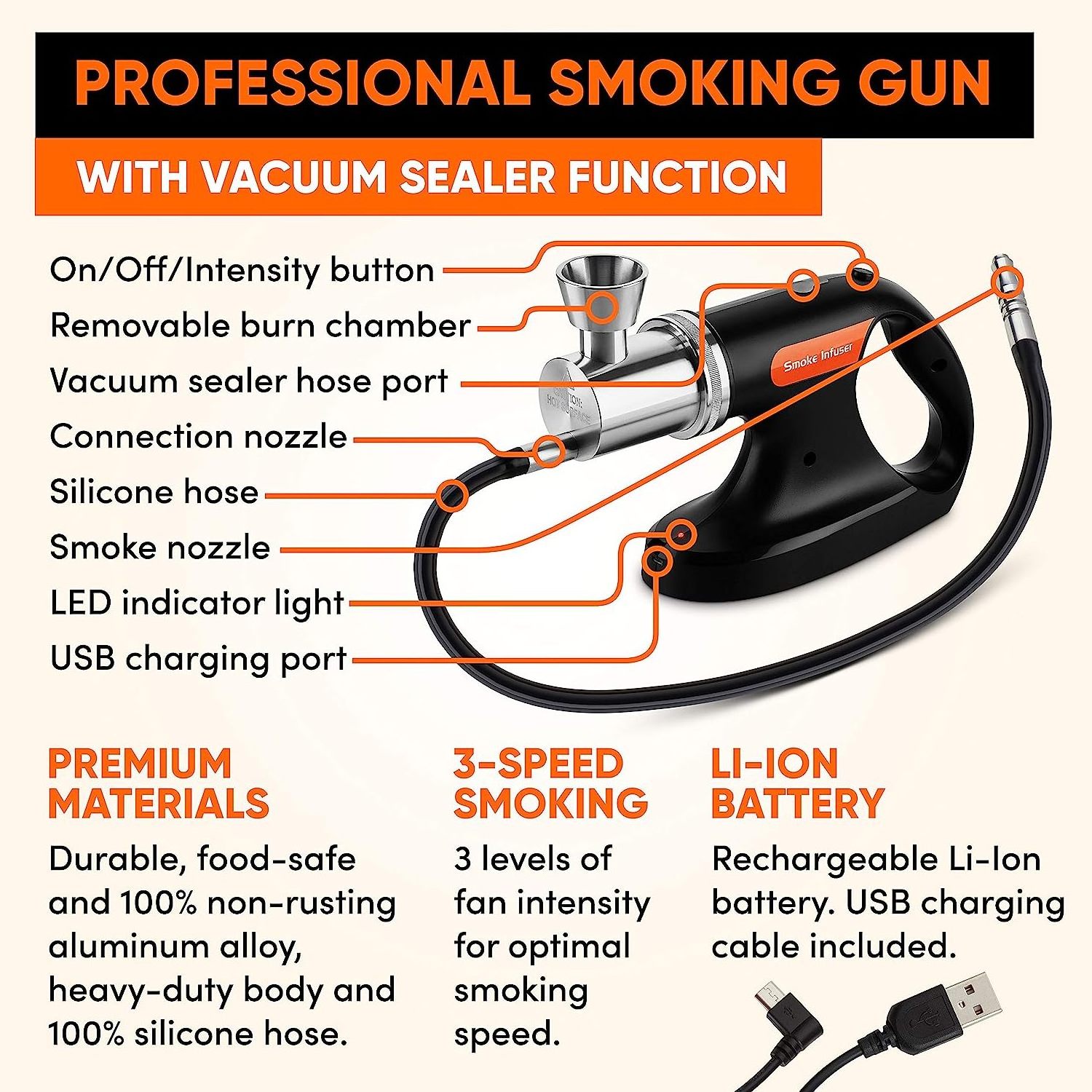 Professional Handheld Smoke Gun Cold Smoker Vacuum Function USB Smoking Gun Food Smoker Wood Chips Use for Sous Vide Cocktails