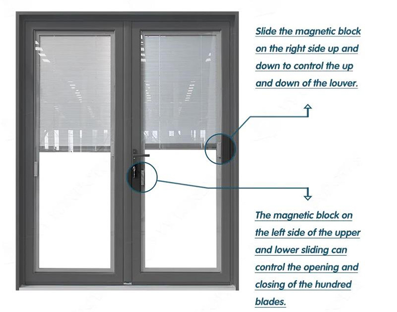 Hot Selling Double Glazed Floor Ceiling Ceiling Window Corridor Indoor Special Glass Door Aluminum Casement Door