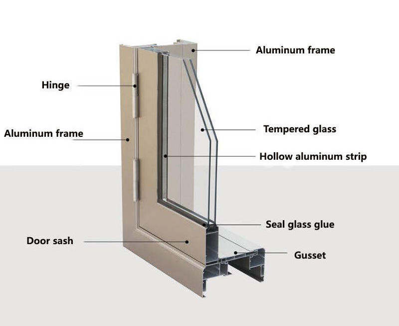 Foshan Patio Glass Doors Metal Frames Windows Grill Aluminum Casement Door Design