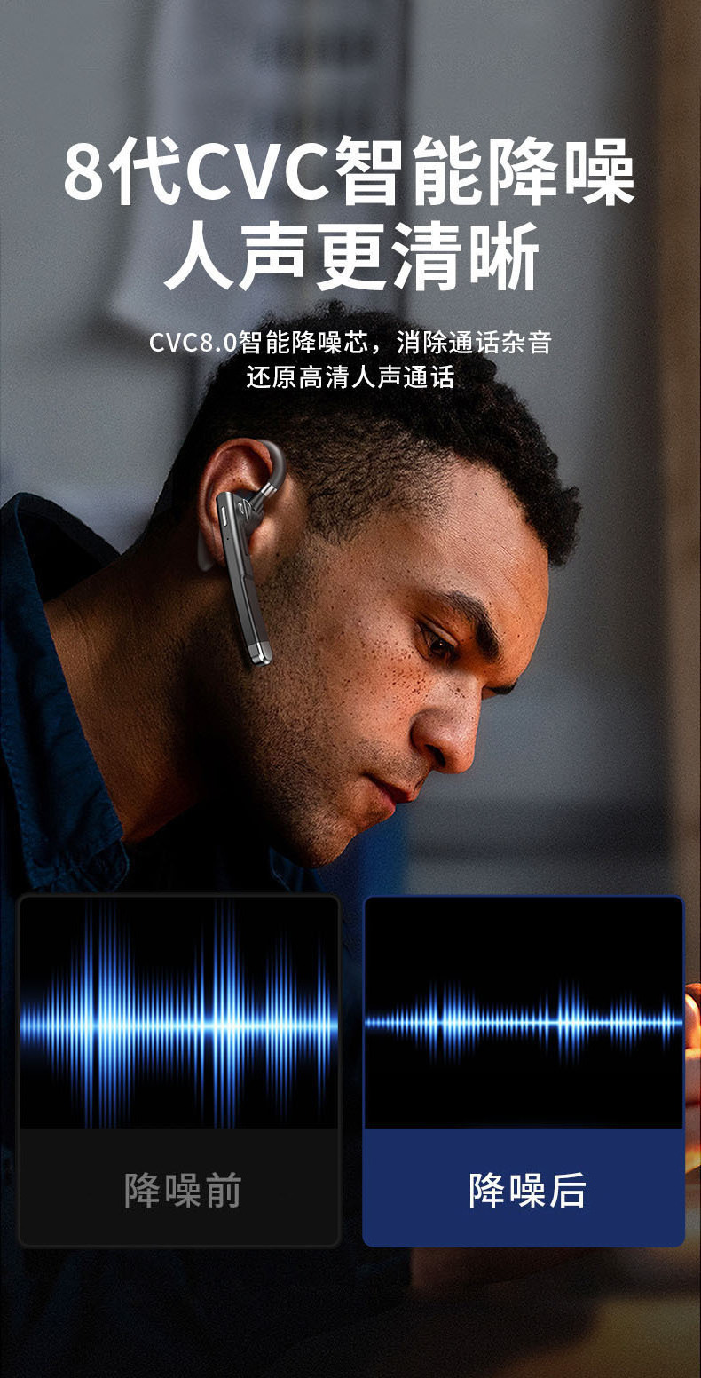 Single ear wireless bluetooth headset noise cancellation hanging ear type ultra-long life car business sports headset