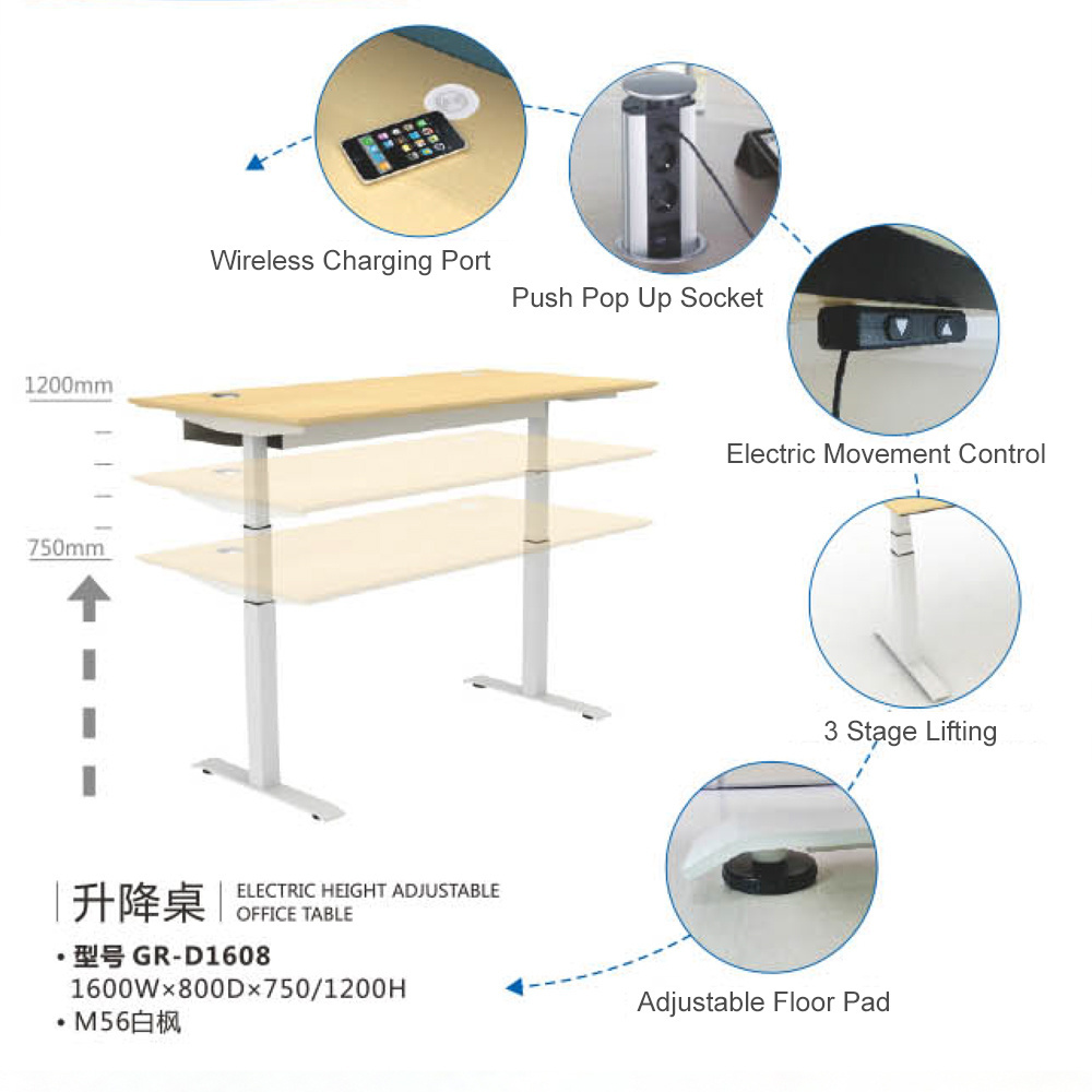 3 Stage Electric Lift Desk Office Furniture Height Adjustable Standing Computer Desk