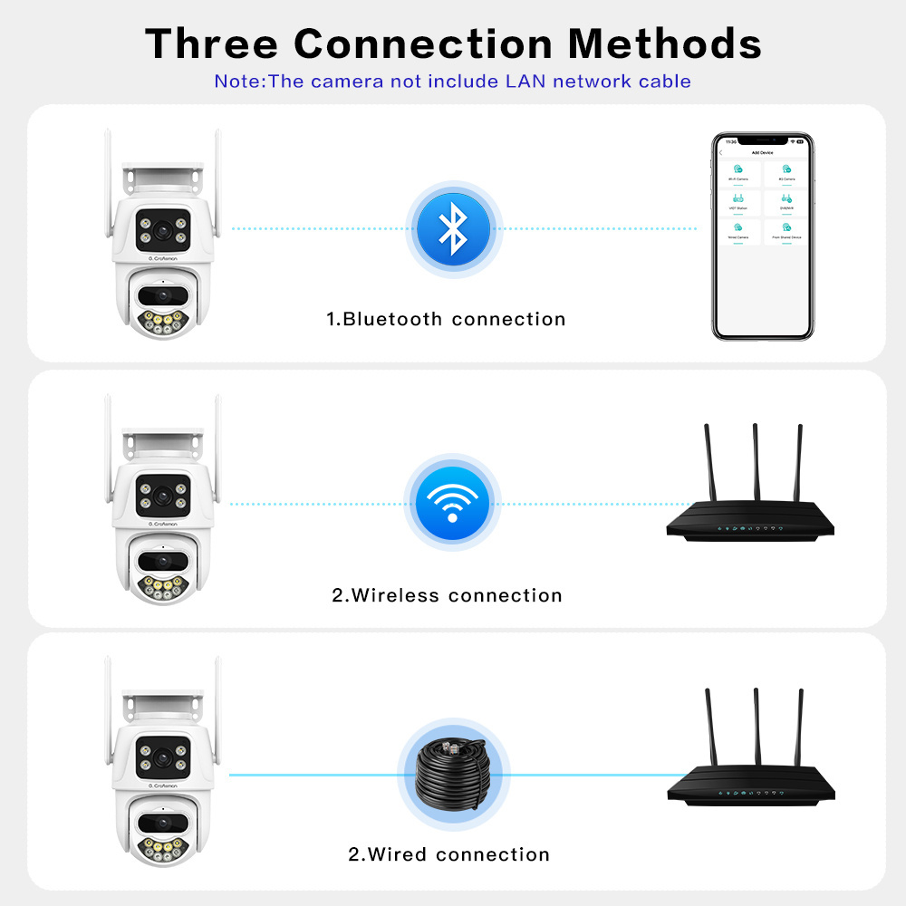 GX-P8FD-M3X WiFi PTZ IP Camera 3MP*2 LENS CMOS Sensor Outdoor Full Color Night Vision AI Human Auto Tracking Surveillance ICSEE