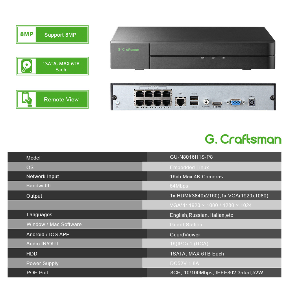 GU-N8016H1S-P8 Gcraftsman H.265 16 channel 4K 8MP NVR DVR with Guard Station VMS Guardviewer APP Could Remote Access CCTV Camera