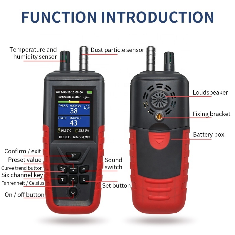 Laser Dust Airborne Sesnor Size Analyzer Calibration For Clean Rooms Particles Pm2.5 Particle Counter