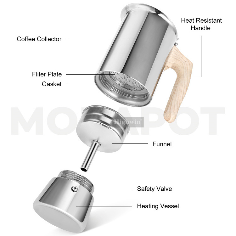 HIGHWIN 2 4 6 10 Cups Stainless Steel Induction-Capable Stovetop Espresso Maker Moka Pot Percolator