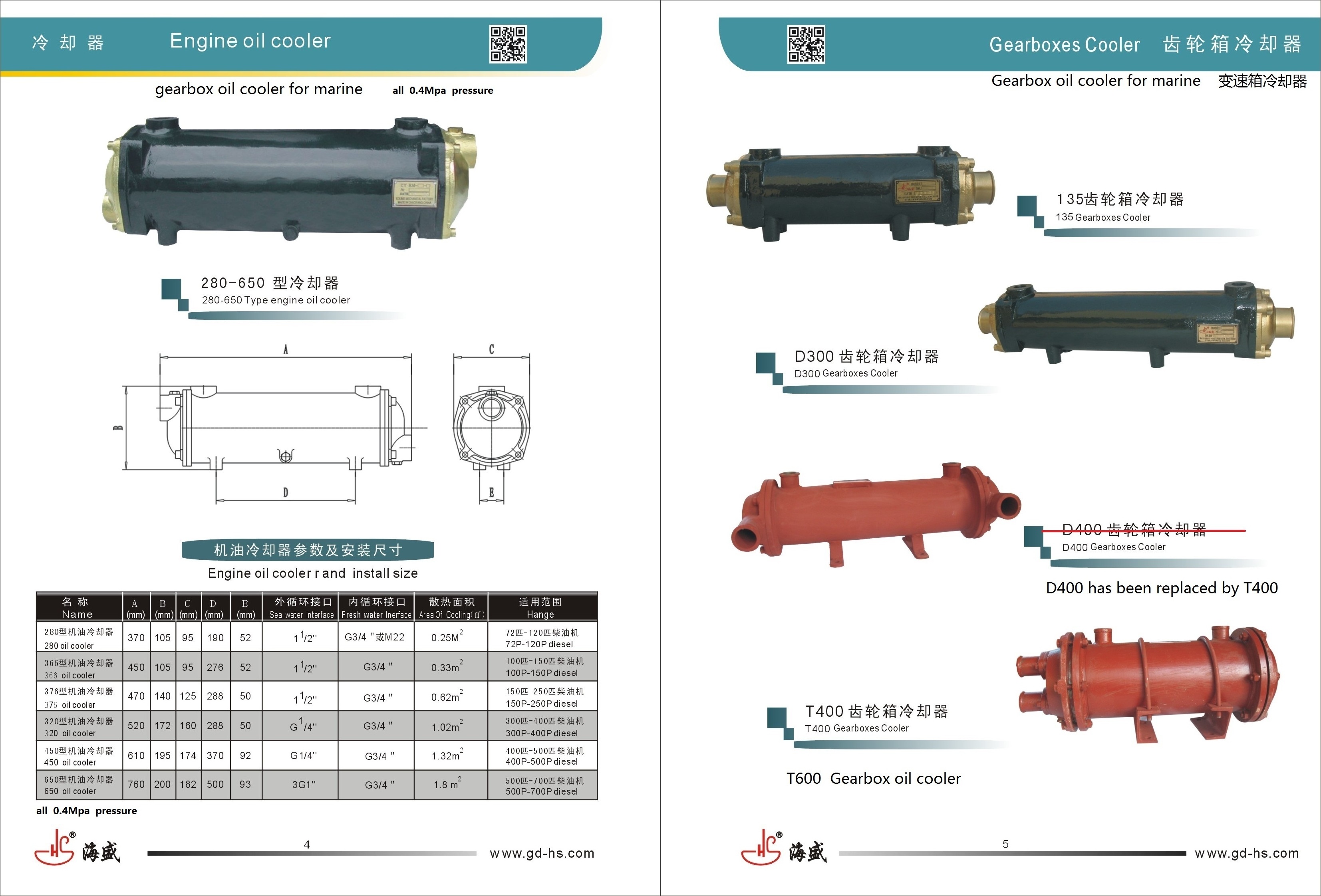 alibaba gold supplier T400 Lube oil cooler  hydraulic oil cooler  engine oil cooler