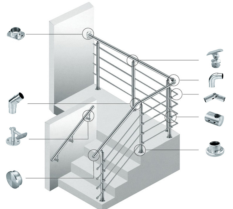 ABLinox 40.2 mm stainless steel hand rail fittings handrail base cover round baluster cover for balustrade railing