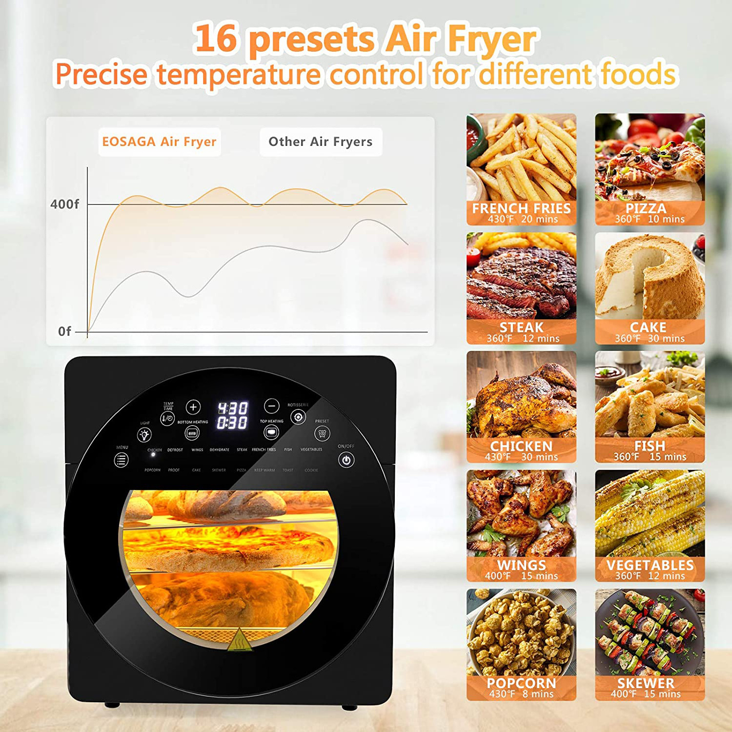 4 in 1 Air Fryer Steam Oven Toaster Silver Crest Professional Manufacturer Without Oil Frying Kitchen