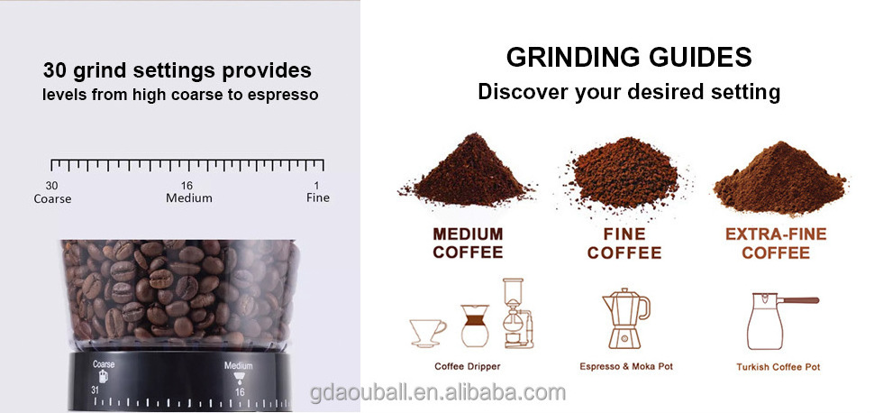 Conical Burr Espresso Coffee Grinder with 24 Grind Set Stainless Steel Electric Coffee Beans Grinder For 2-12 Cups