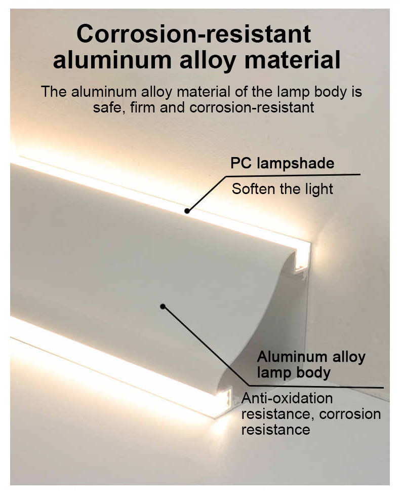 Double-Sided Luminous Top Corner Free Ceiling Wall Washer Light Surface ...