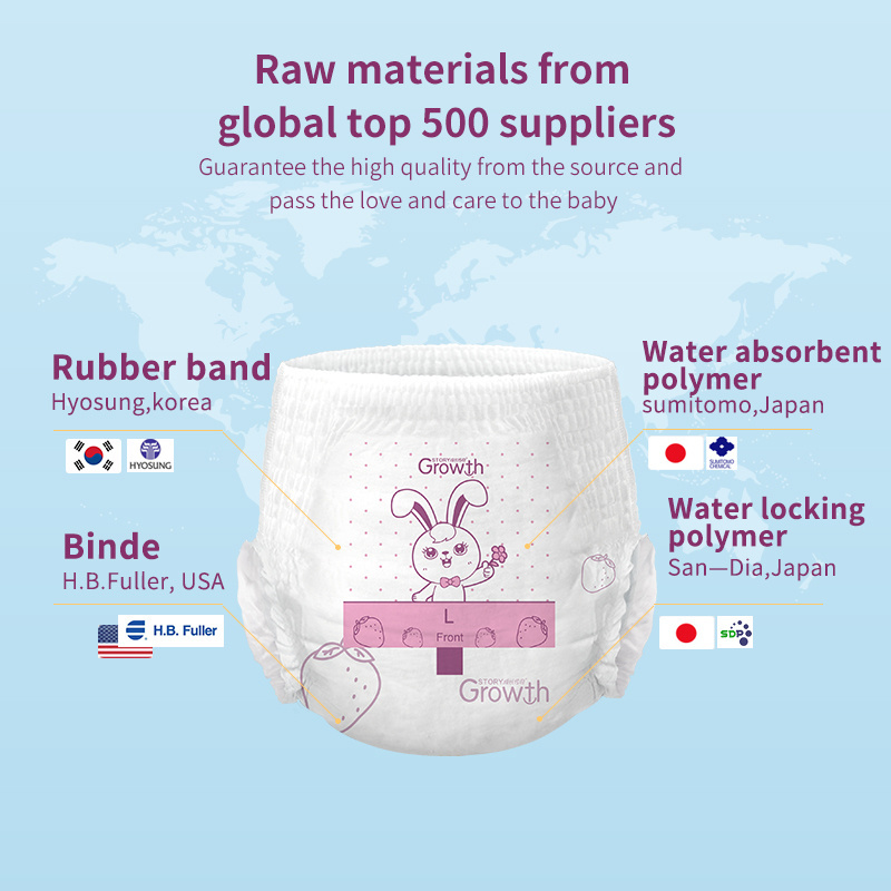 BanBow Cute Disposable Baby Diaper Wholesale USA, European Baby Diaper in Pallets