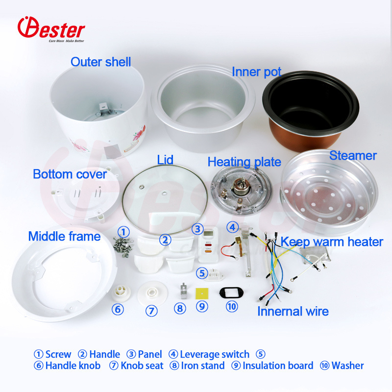 electric cooker spare parts stainless steel inner pot lid heating plate parts rice cooker