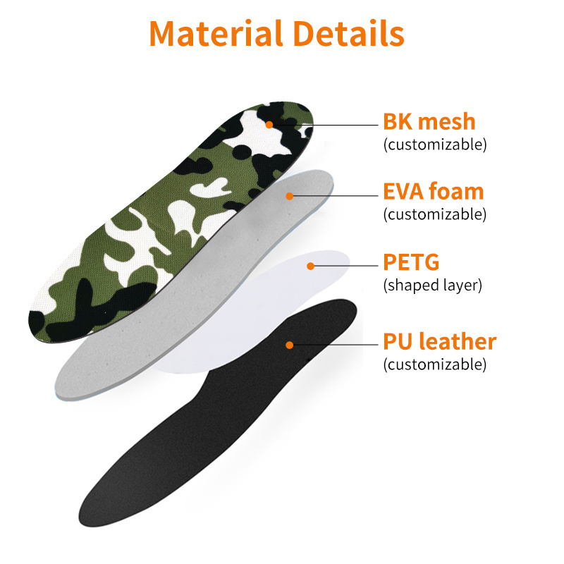 Flat Foot Orthotic Custom Heat Moldable Orthotics Insoles