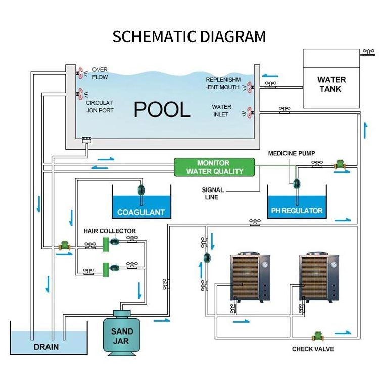 Hot Selling Swimming Pool Water Heater Air To Water Heat Pump Mini Pool Air Source Heat Pump