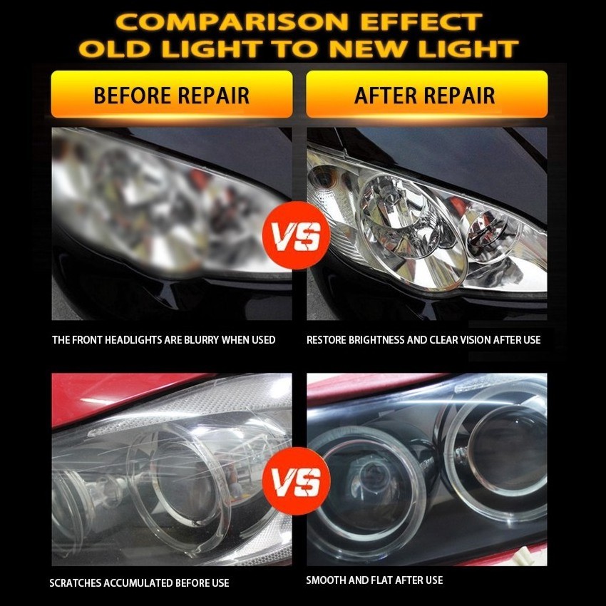 Car headlight repair, crystal plated headlights, yellowing, blurring, refurbishing agent, maintenance products