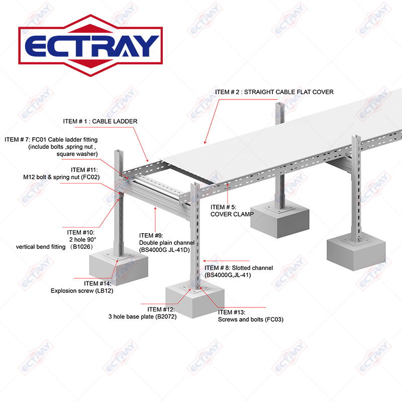 Hot Dipped Galvanized Ladder Type Cable Tray OEM ODM Heavy Duty Cable Ladder Perforated Galvanized Steel C Channel Cable Tray