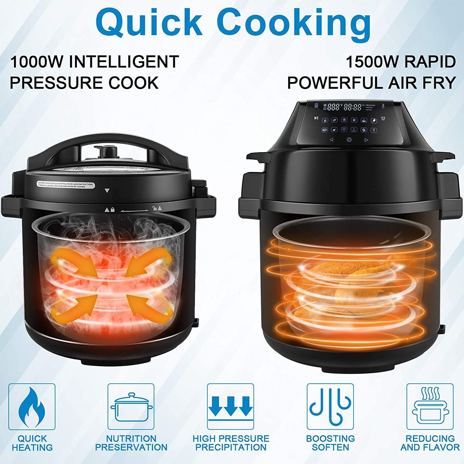 All-in-1 Pressure Cooker and Air Fryer with Dual Lid, Slow Cooker and More, Digital Touch Display, 6L Capacity,GTAP06-A