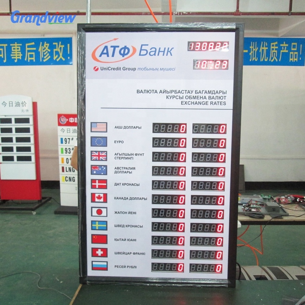 led currency/ticker/exchange rate led display screen /Outdoor Waterproof currency exchange rate board