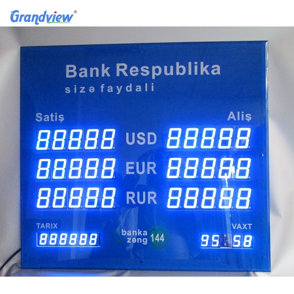 led currency/ticker/exchange rate led display screen /Outdoor Waterproof currency exchange rate board