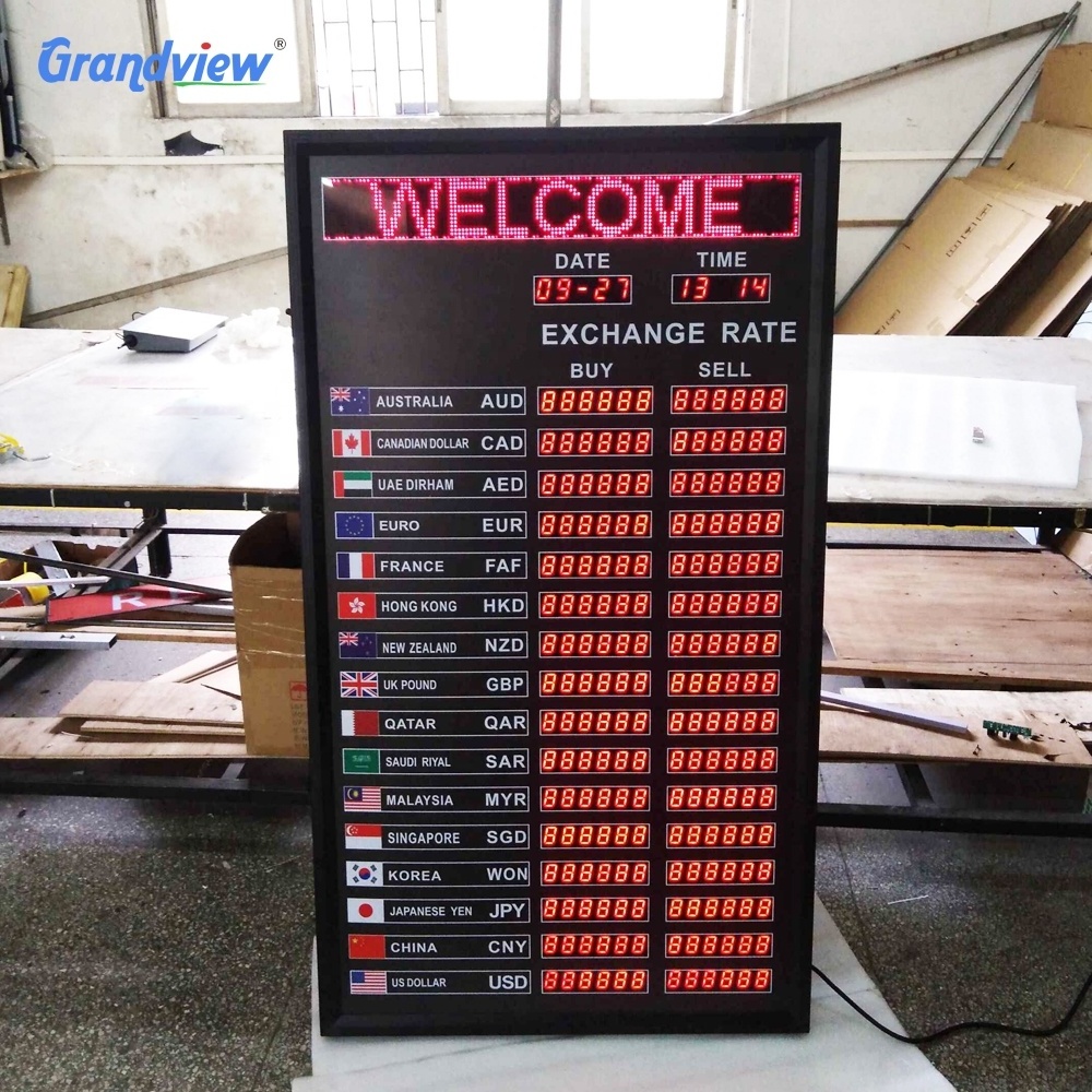 led currency/ticker/exchange rate led display screen /Outdoor Waterproof currency exchange rate board