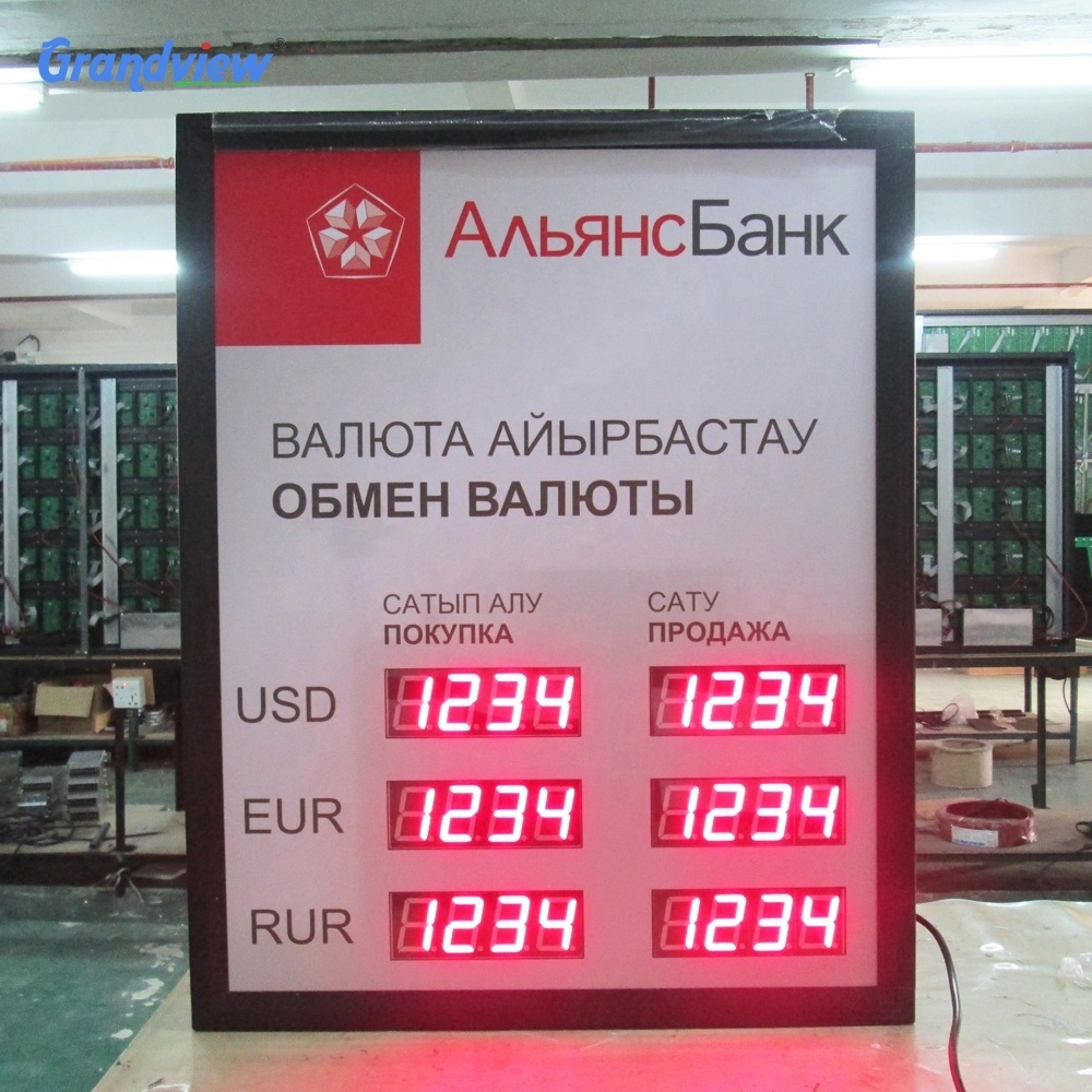 led currency/ticker/exchange rate led display screen /Outdoor Waterproof currency exchange rate board