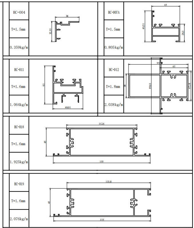 window door accessories aluminum sliding door frame profile extrusion for Ethiopia