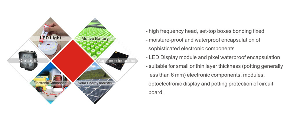 High quality Transparent Rubber Silicone Liquid , 20kg Lsr Silicone Rubber Mold Making material For Fabric garment shoe