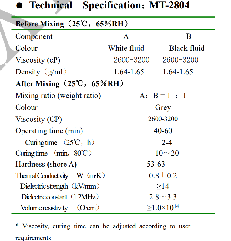 MT-2804 grey color AB Compone  driver silicone glue heat transfer waterproof mix adhesive potting material