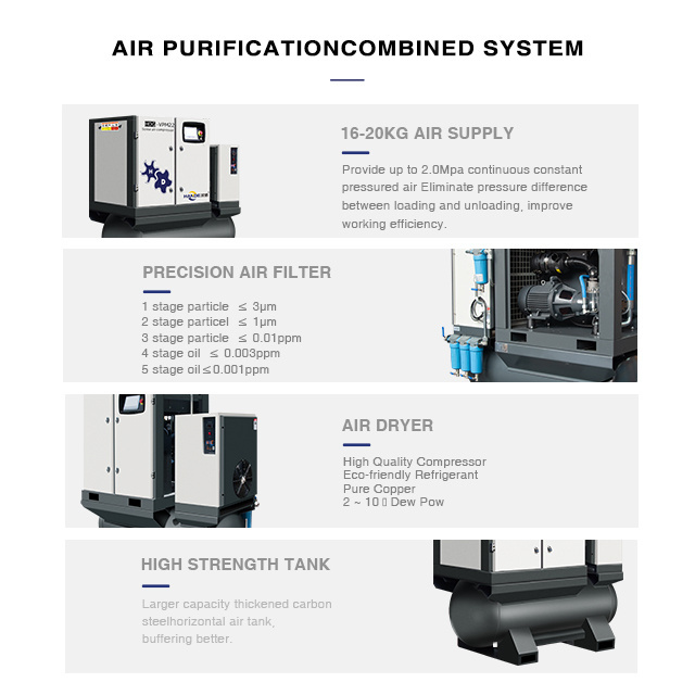 22kw 15kw 30hp 20hp 20 hp with water dryer cooler industrial screw air compressor for laser cutting cut machine s manufacture