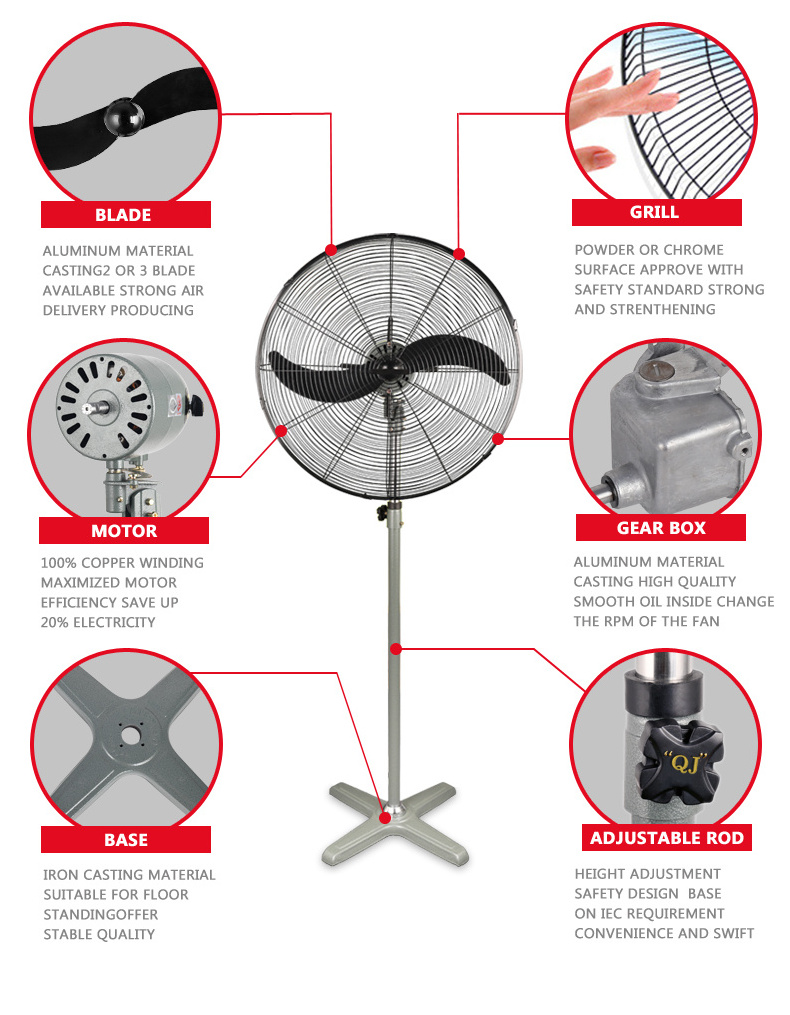 Strong airflow 18//20/24/26/30inch metal OX blade industrial stand/wall fan