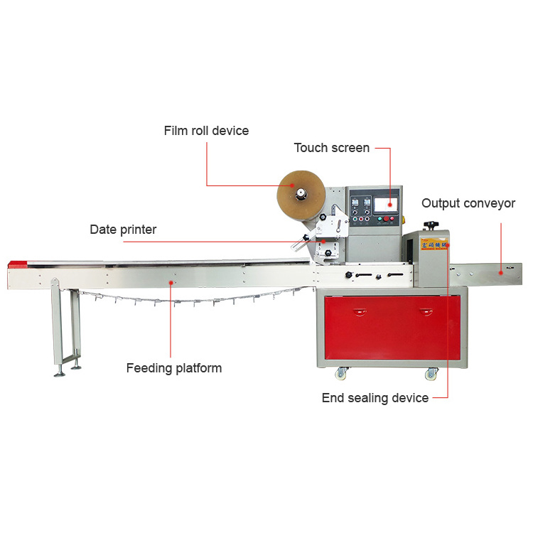 Multi functional Bread Chocolate Biscuit Flow 220V Packing Machine